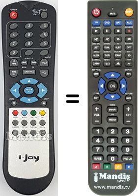 Comandos &agrave; dist&acirc;ncia equivalente REMCON2207