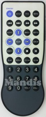 Comandos &agrave; dist&acirc;ncia equivalente Argosy SUP7640