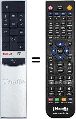 Comandos &agrave; dist&acirc;ncia equivalente Tcl 06BTZNYYCRC602S