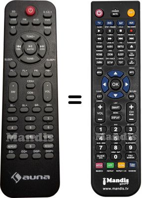 Comandos &agrave; dist&acirc;ncia equivalente AUNA Areal 525 v2