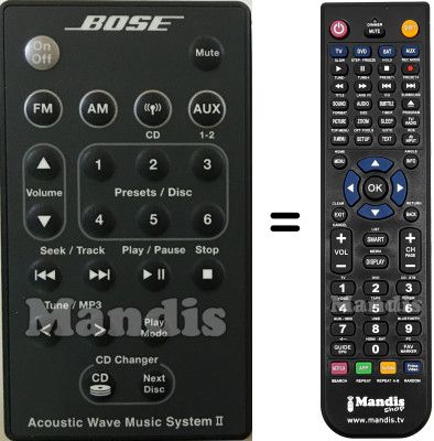 Comandos à distância equivalente Acoustic Wave Music System II