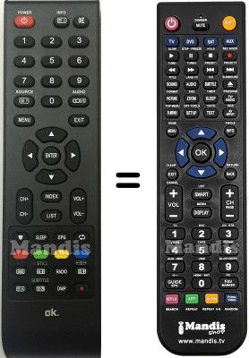 Comandos à distância equivalente REMCON1862