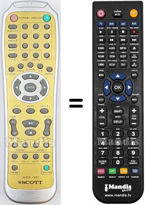 Comandos à distância equivalente MDXi30