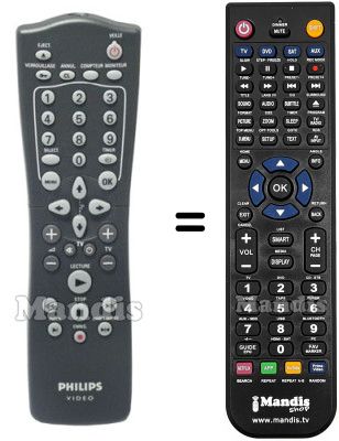 Comandos à distância equivalente RT25113104