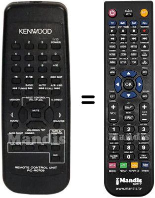 Comandos à distância equivalente RC-R0709