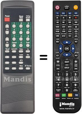 Comandos à distância equivalente REMCON2227