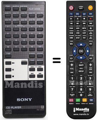 Comandos à distância equivalente RM-D905
