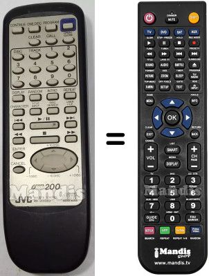 Comandos à distância equivalente RM-SX334U