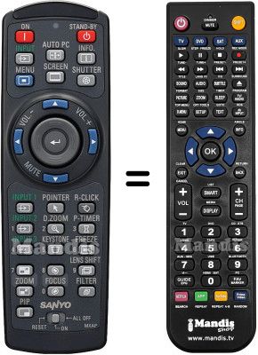 Comandos &agrave; dist&acirc;ncia equivalente MXAP