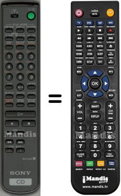 Comandos à distância equivalente RM-DX400