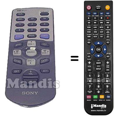 Comandos à distância equivalente RMX111