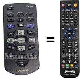 Comandos à distância equivalente RMX140