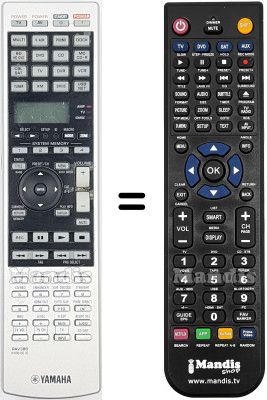 Comandos à distância equivalente RAV386