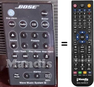 Comandos à distância equivalente Wave Music System III
