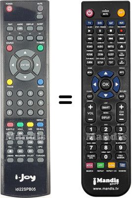 Comandos &agrave; dist&acirc;ncia equivalente idi22SPB05