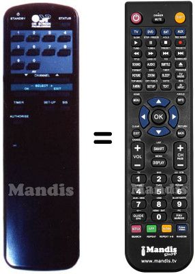 Comandos &agrave; dist&acirc;ncia equivalente Amstrad 340 OSP