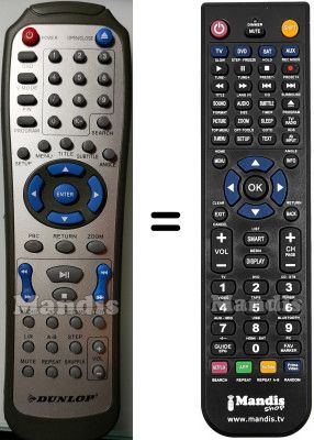 Comandos &agrave; dist&acirc;ncia equivalente D1055