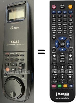 Comandos à distância equivalente RC-W688E