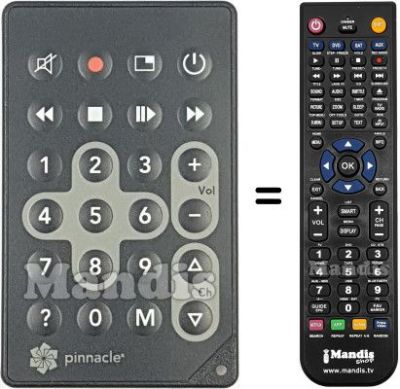 Comandos &agrave; dist&acirc;ncia equivalente REMCON2193