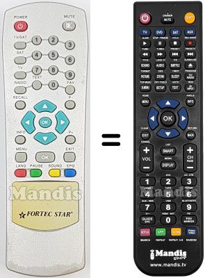 Comandos &agrave; dist&acirc;ncia equivalente REMCON2195