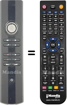 Comandos à distância equivalente REMCON2206