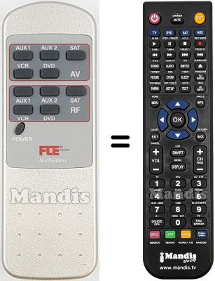 Comandos &agrave; dist&acirc;ncia equivalente REMCON2214