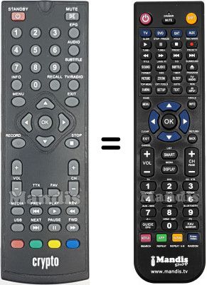 Comandos &agrave; dist&acirc;ncia equivalente REMCON2215