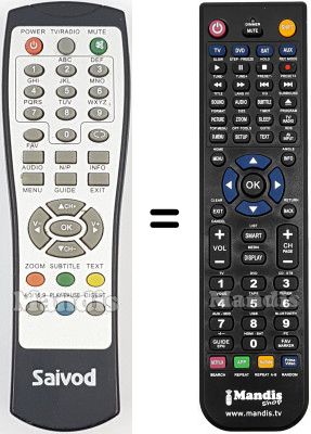 Comandos &agrave; dist&acirc;ncia equivalente REMCON2216