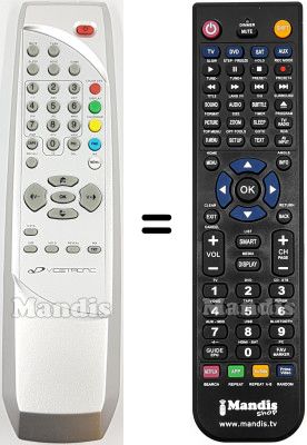 Comandos &agrave; dist&acirc;ncia equivalente REMCON2220