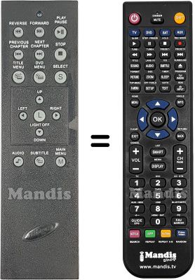 Comandos &agrave; dist&acirc;ncia equivalente REMCON2221