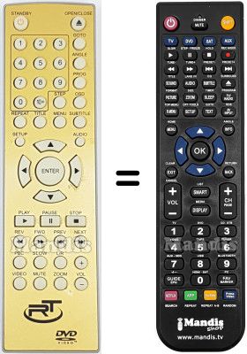 Comandos à distância equivalente REMCON2225
