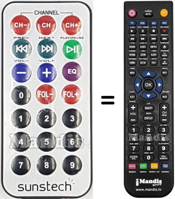 Comandos à distância equivalente REMCON2228