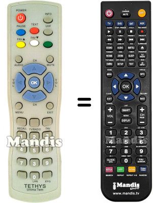 Comandos &agrave; dist&acirc;ncia equivalente Ultima Twm