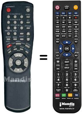 Comandos &agrave; dist&acirc;ncia equivalente 0001 B