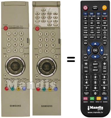 Comandos &agrave; dist&acirc;ncia equivalente Samsung PS 42P2STX