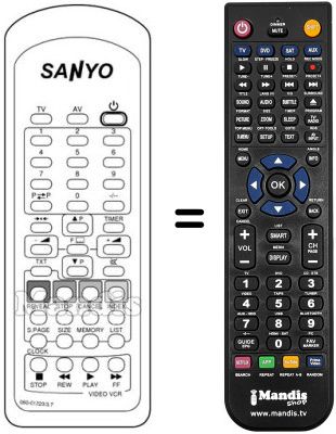 Comandos &agrave; dist&acirc;ncia equivalente 060-01223 / 307