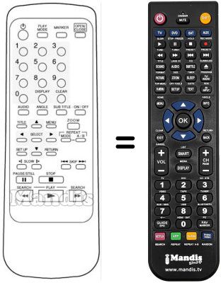 Comandos à distância equivalente 07660BU020