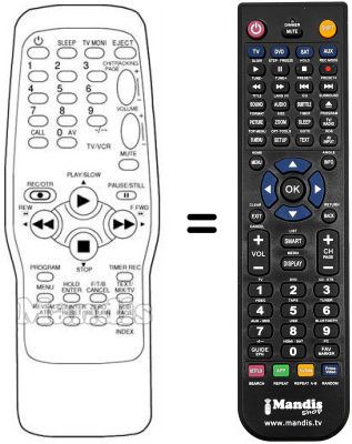 Comandos &agrave; dist&acirc;ncia equivalente Roadstar TLV 1081 XT