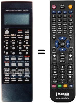 Comandos &agrave; dist&acirc;ncia equivalente 076G00O030