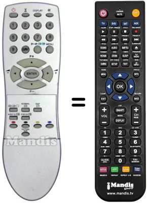 Comandos à distância equivalente Sinudyne 42 PF 2