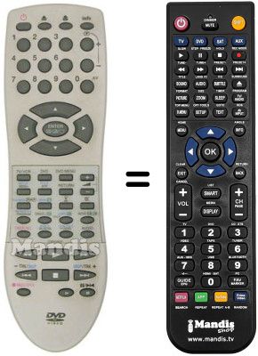 Comandos à distância equivalente Sinudyne 2190 C