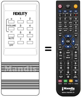Comandos à distância equivalente 09156