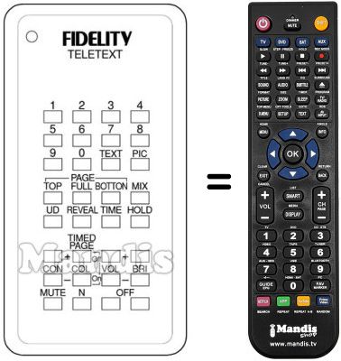 Comandos à distância equivalente 09193