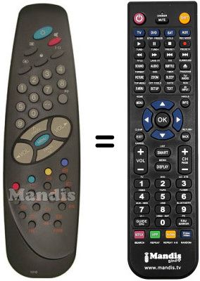 Comandos &agrave; dist&acirc;ncia equivalente Seg MADRID