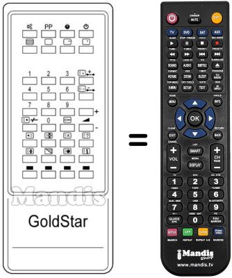 Comandos à distância equivalente 105-045Y