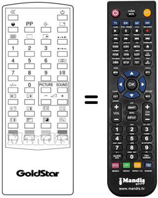 Comandos à distância equivalente 105-077A
