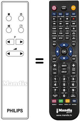 Comandos à distância equivalente PYE DALI' 14 GR 1221 Comandos à distância equivalente PYE DALI' 14 GR 1221