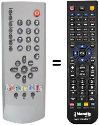 Comandos à distância equivalente Daewoo DLP 15B1 MW