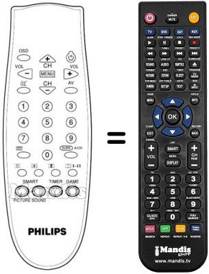 Comandos à distância equivalente PYE 14 PT 138 A Comandos à distância equivalente PYE 14 PT 138 A