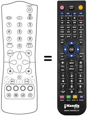 Comandos à distância equivalente PYE 14 PT 1565 Comandos à distância equivalente PYE 14 PT 1565
